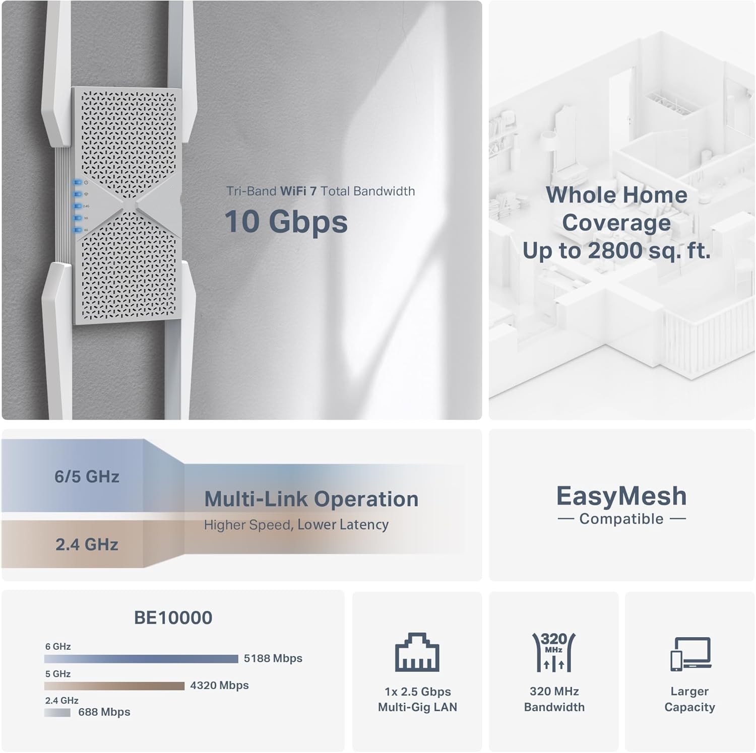 Mywifiext Mesh Wifi Extender